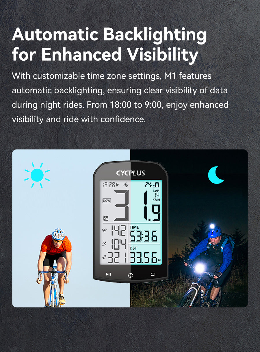 Cycplus M1 GPS Fietscomputer - ANT+ & Bluetooth 4
